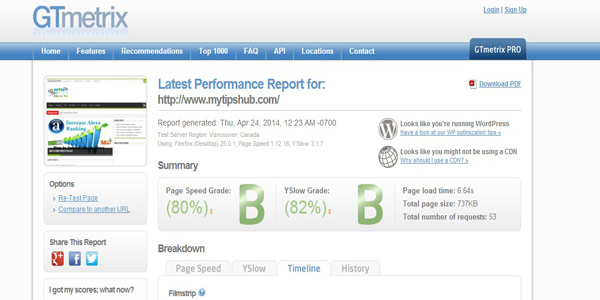 GTMetrix