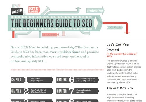 MOZ-SEO-Beginner-Guide