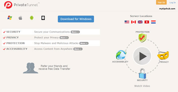Private Tunnel VPN