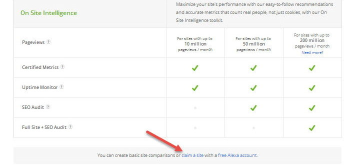 Claim Site Free in Alexa