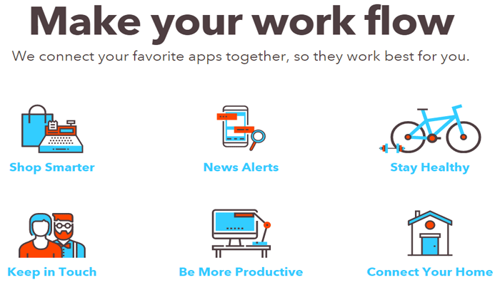 IFTTT Productivity Improvement Tools for Bloggers