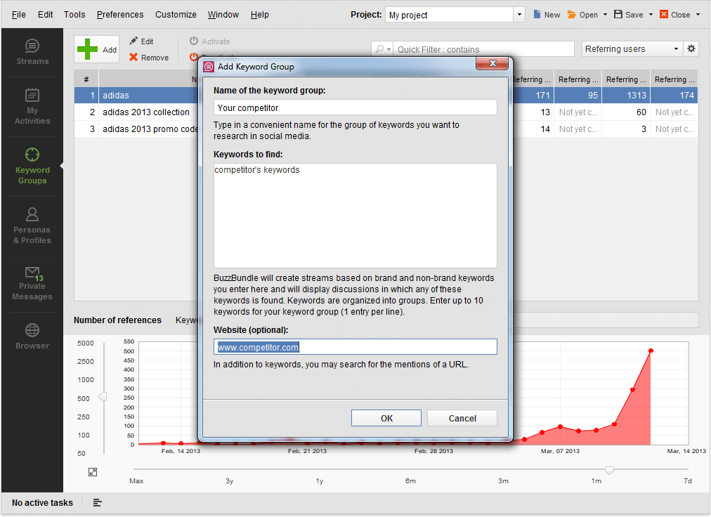 Compititors Mentions Monitoring