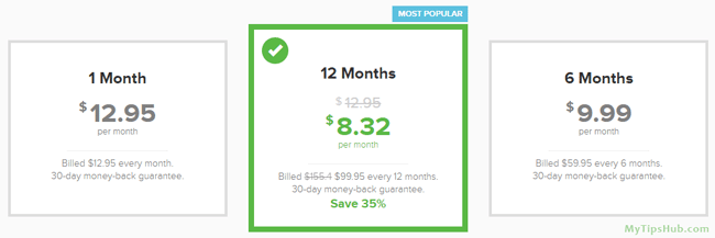 ExpressVPN Price Plans