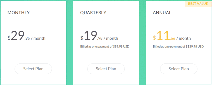 Grammarly Subscription Prices