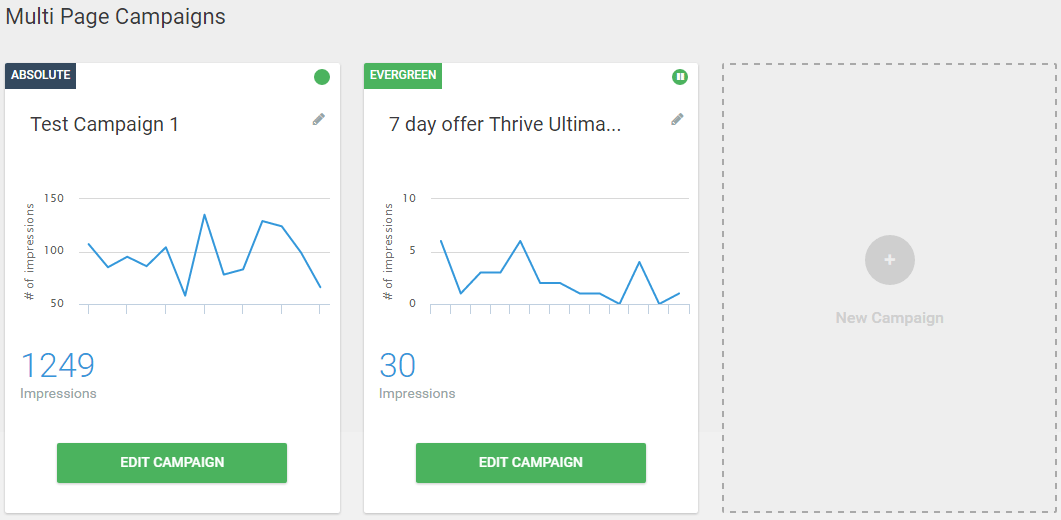 Thrive Ultimatum Dashboard Review
