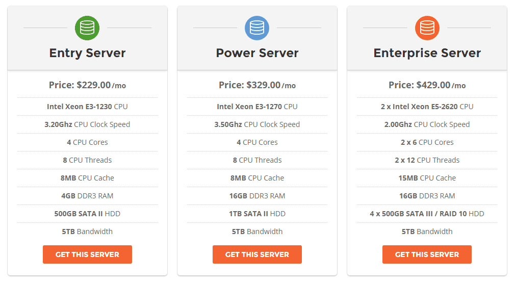 SiteGround Dedicated Server Plans Prices
