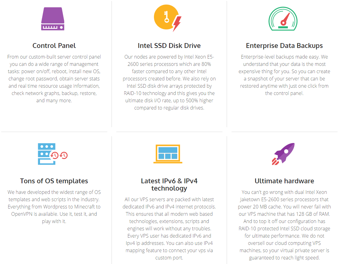 Cloud VPS Features