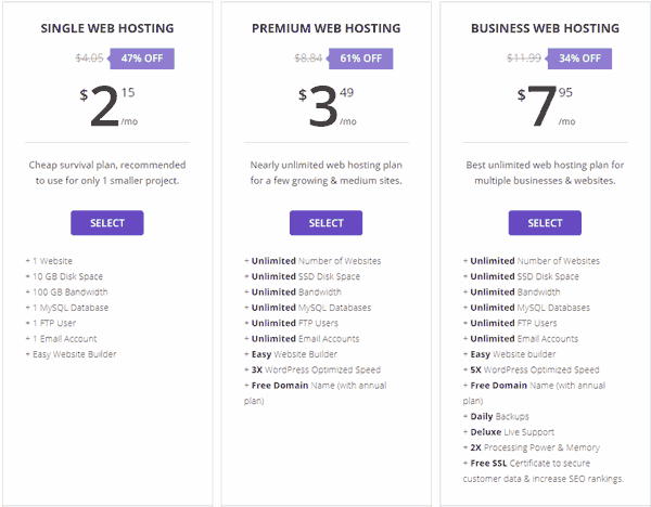 shared hosting plans hostinger review