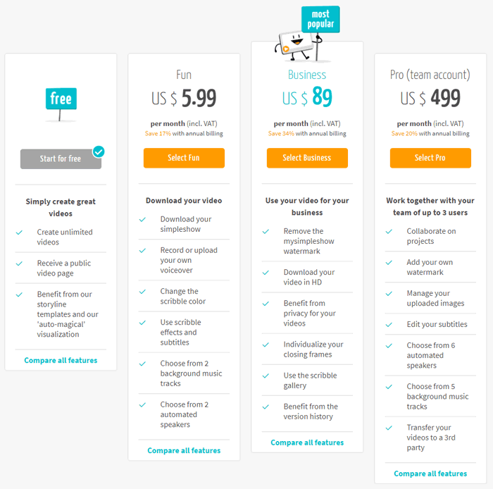 mysimpleshow Plans and Pricing Comparison