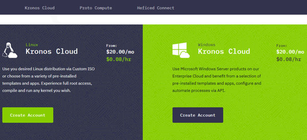 Heficed Kronos Cloud